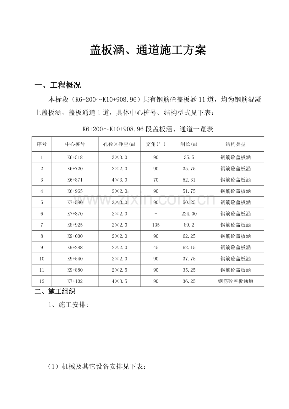 盖板涵施工技术方案.doc_第1页