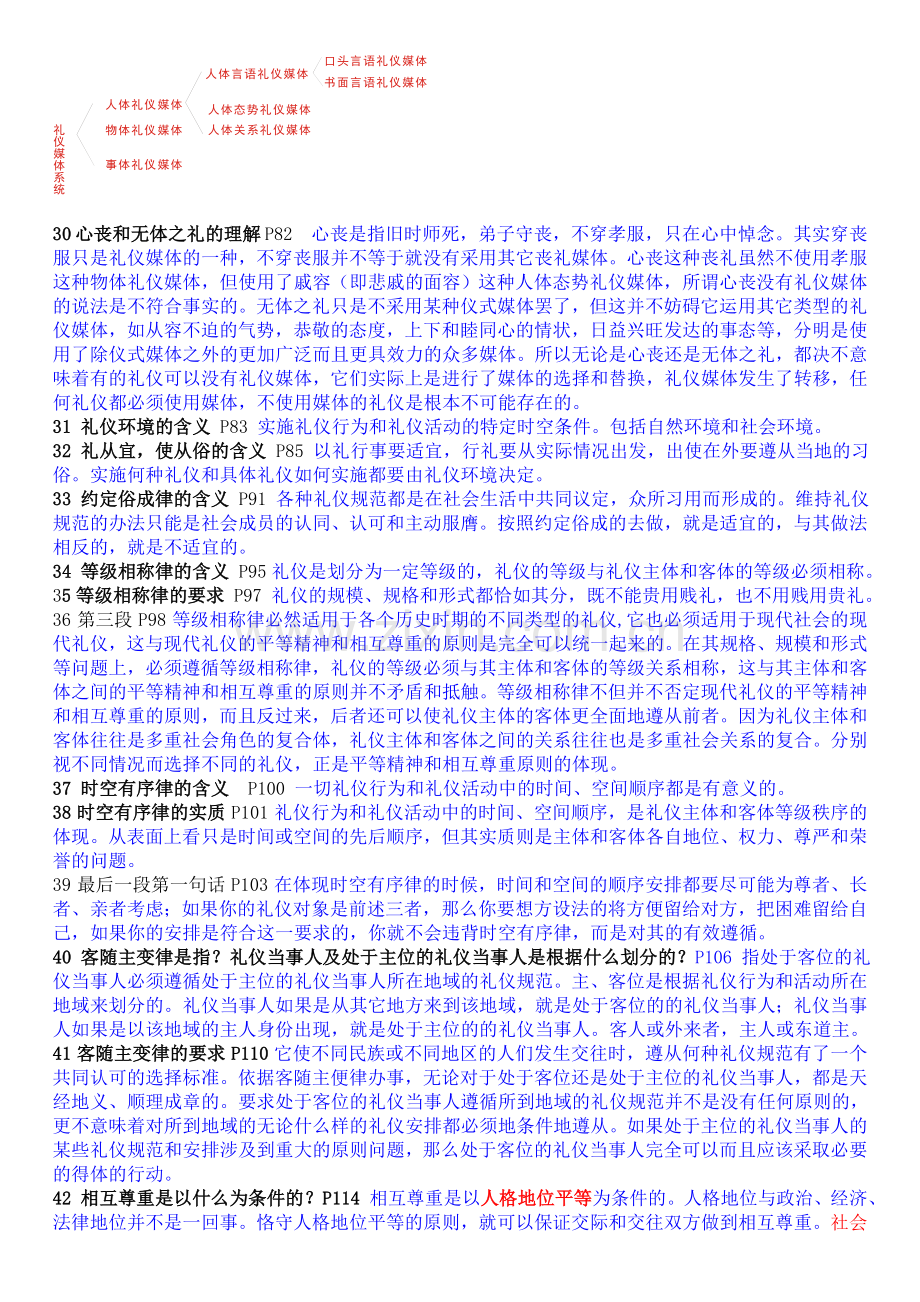 自考《现代礼仪学》总复习串讲笔记带答案资料.doc_第3页