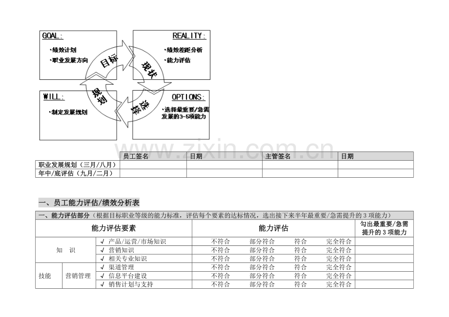 腾讯(市场族)员工职业发展规划书.doc_第2页