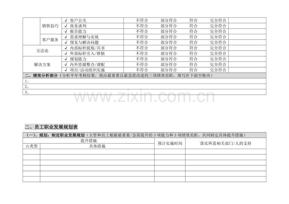 腾讯(市场族)员工职业发展规划书.doc_第3页