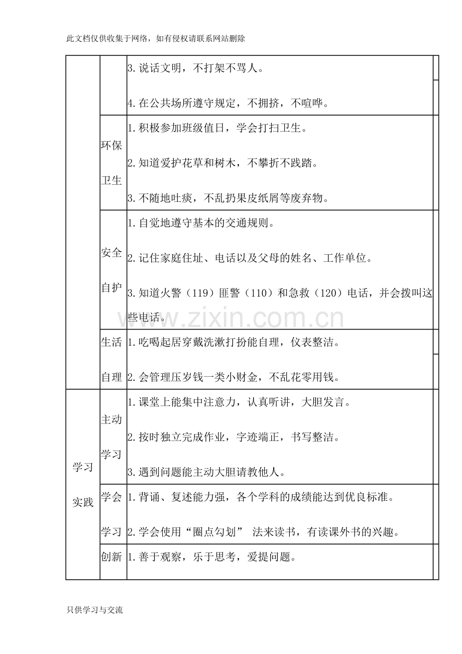 学生综合素质评价体系电子教案.docx_第2页