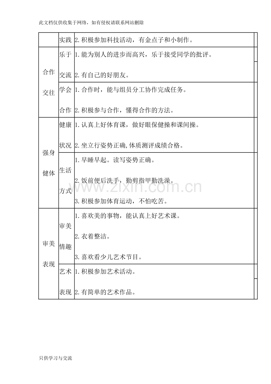 学生综合素质评价体系电子教案.docx_第3页