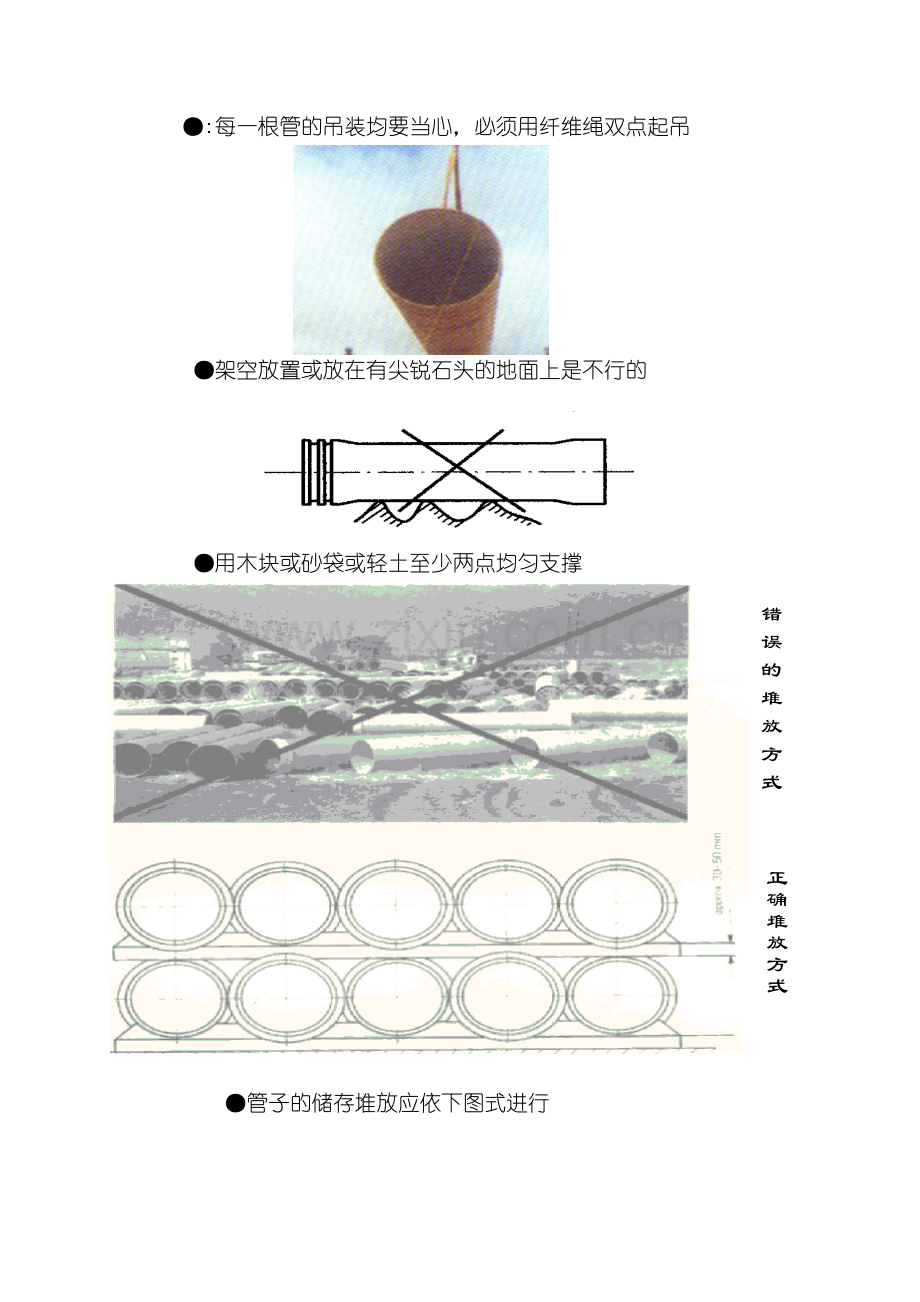 地埋管道安装说明总的要求.doc_第3页