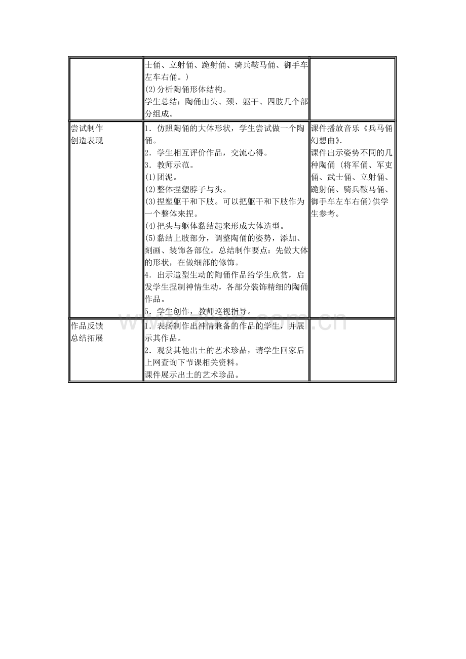 小学美术六年级下册《兵马俑》教学设计.doc_第3页