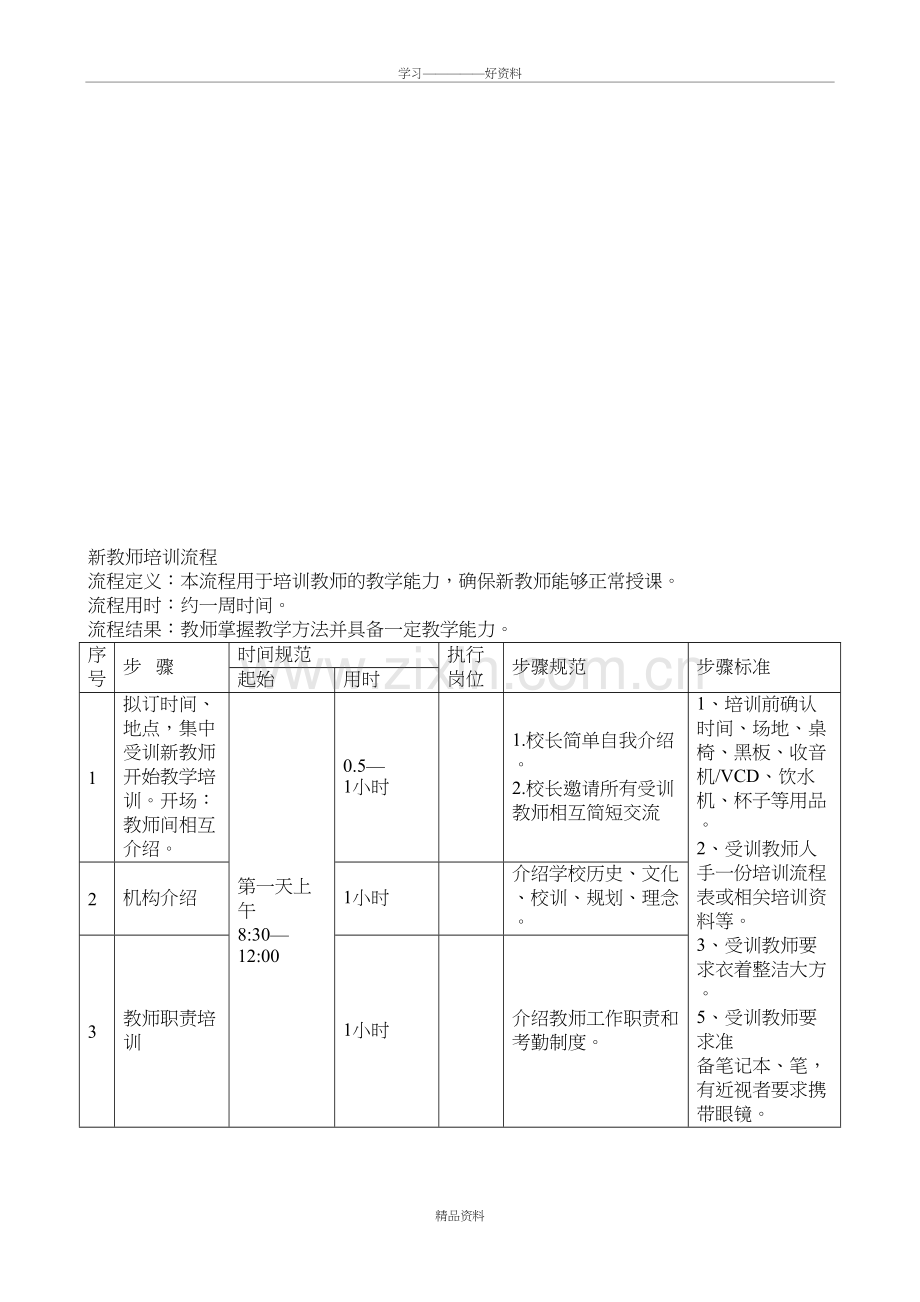 培训学校新老师培训流程教学提纲.doc_第2页