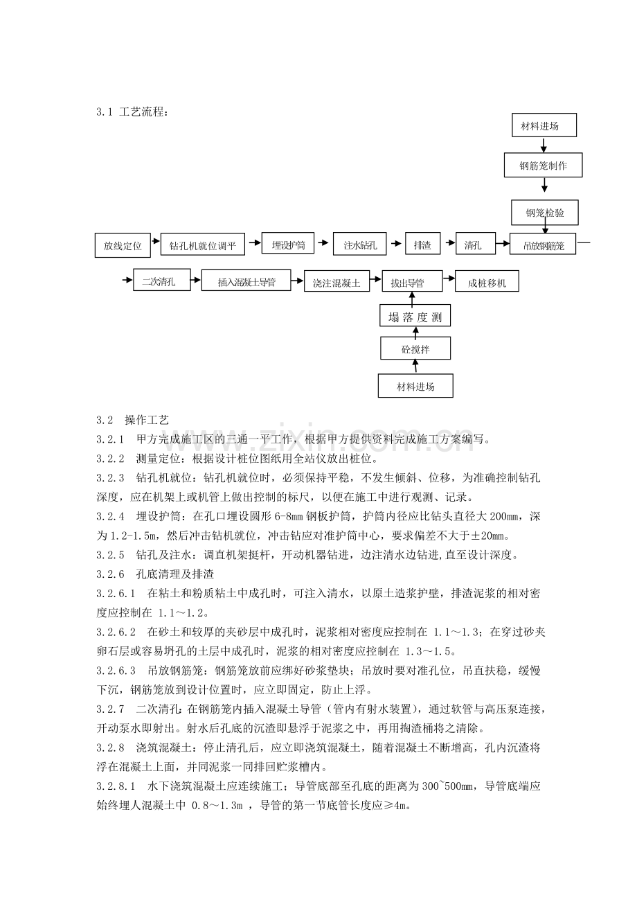 冲击钻成孔灌注桩施工工艺标准收集资料.doc_第2页