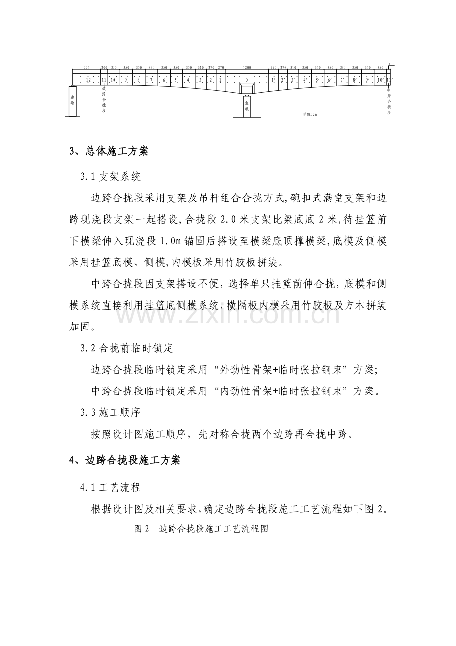 48-80-48m连续梁合拢段及体系转换施工技术方案.doc_第3页