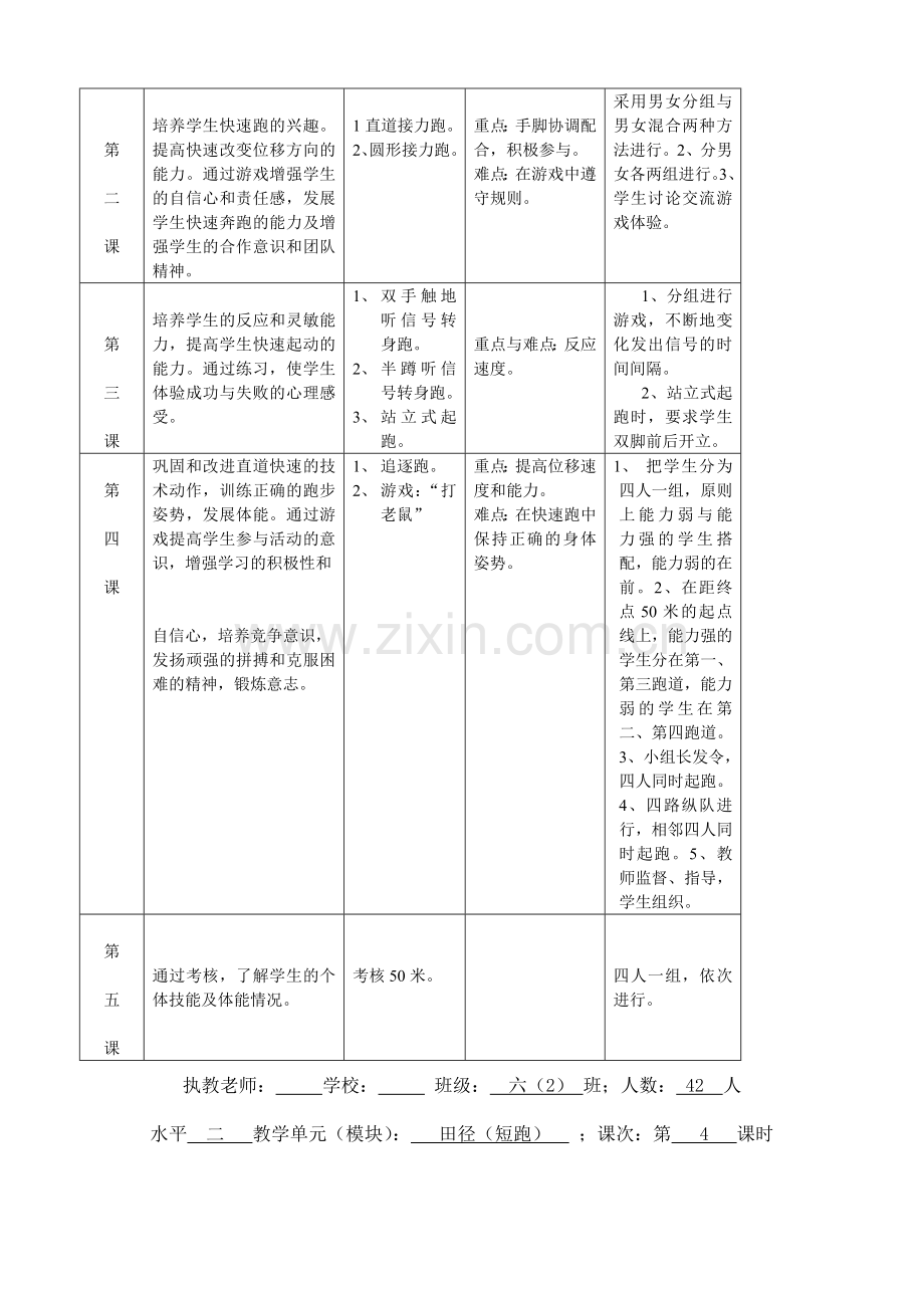 小学六年级体育课《快速跑》教学设计.doc_第3页