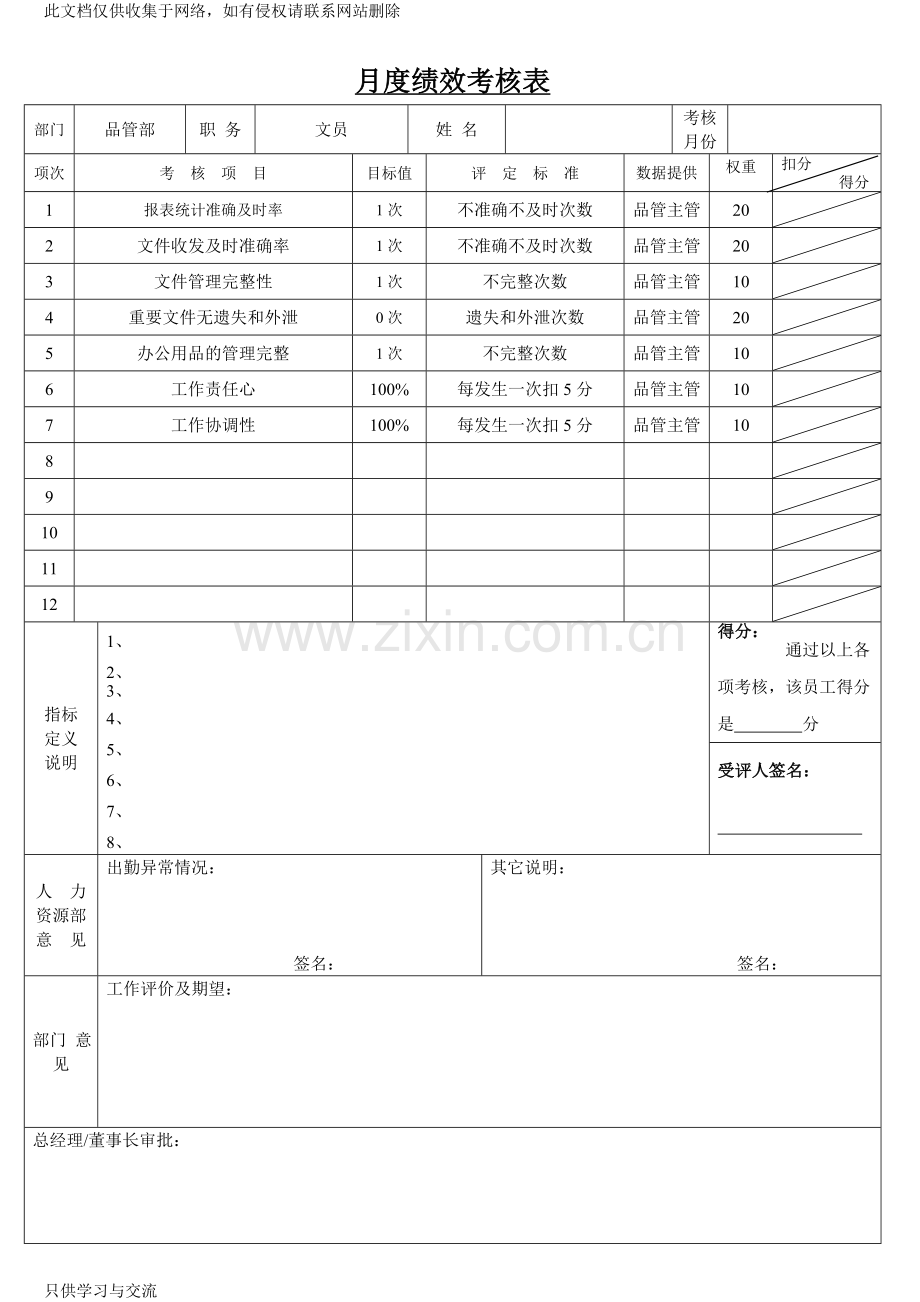 品质管理部各岗位绩效考核KPI指标教学文稿.doc_第2页