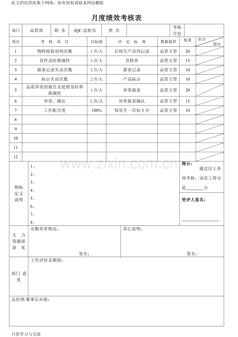 品质管理部各岗位绩效考核KPI指标教学文稿.doc_第3页