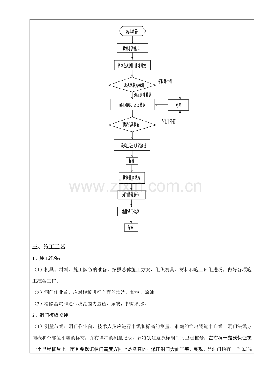 隧道洞门施工技术交底.doc_第2页