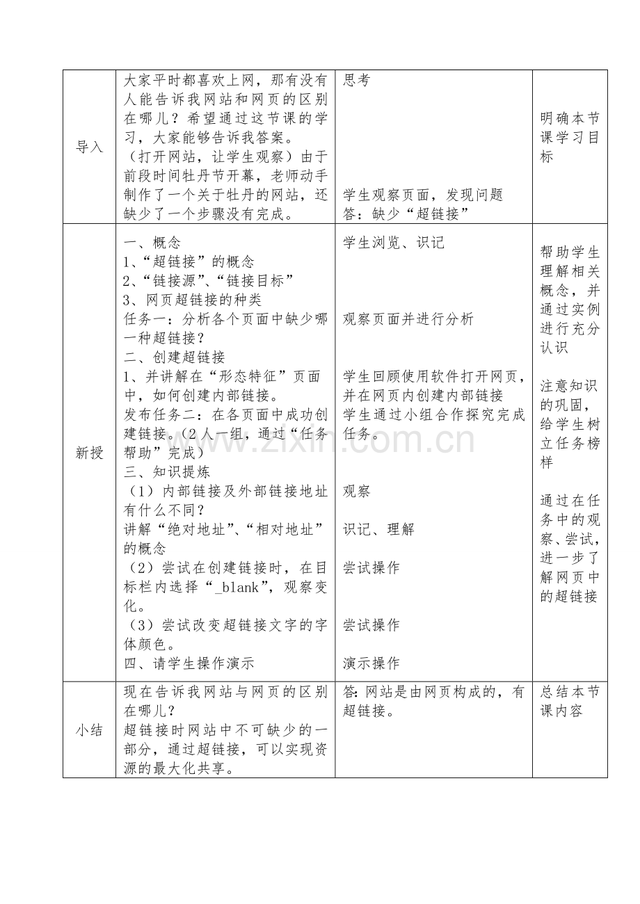 苏科版初中信息技术下册《设置超链接》教学设计及反思.doc_第3页