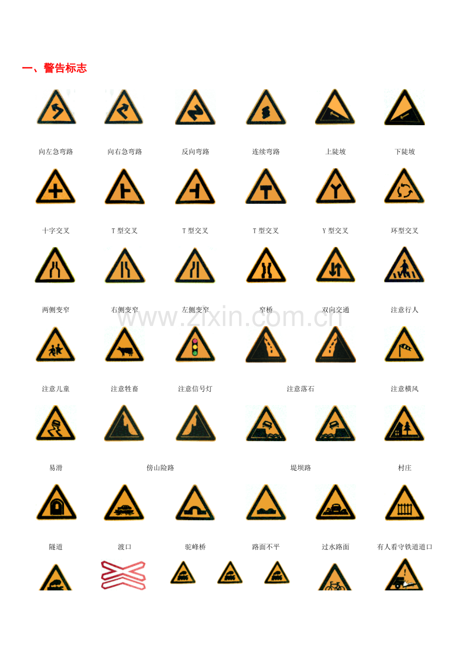 交通标志大全图解.doc_第2页