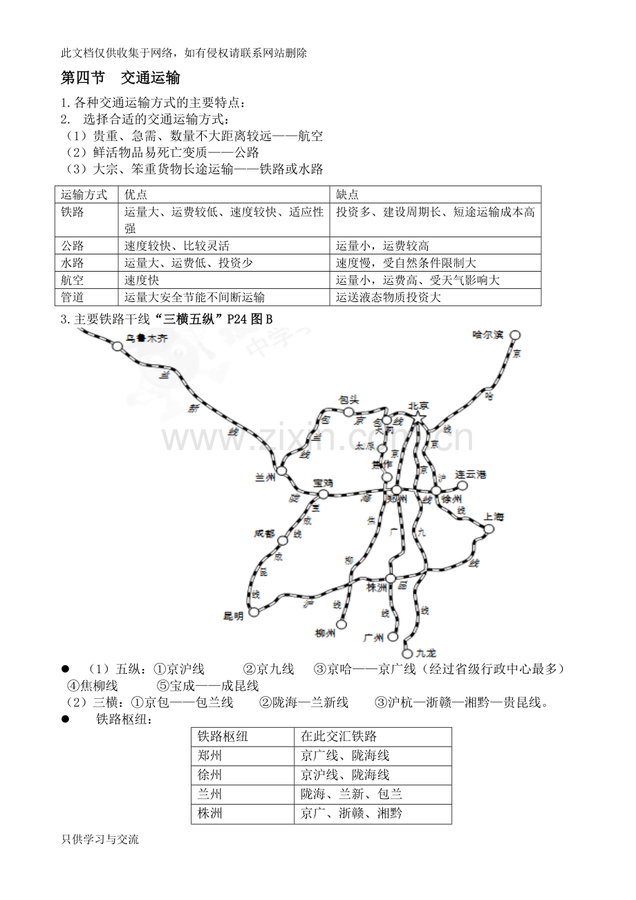 中图版七年级地理下册知识点教学提纲.doc_第3页