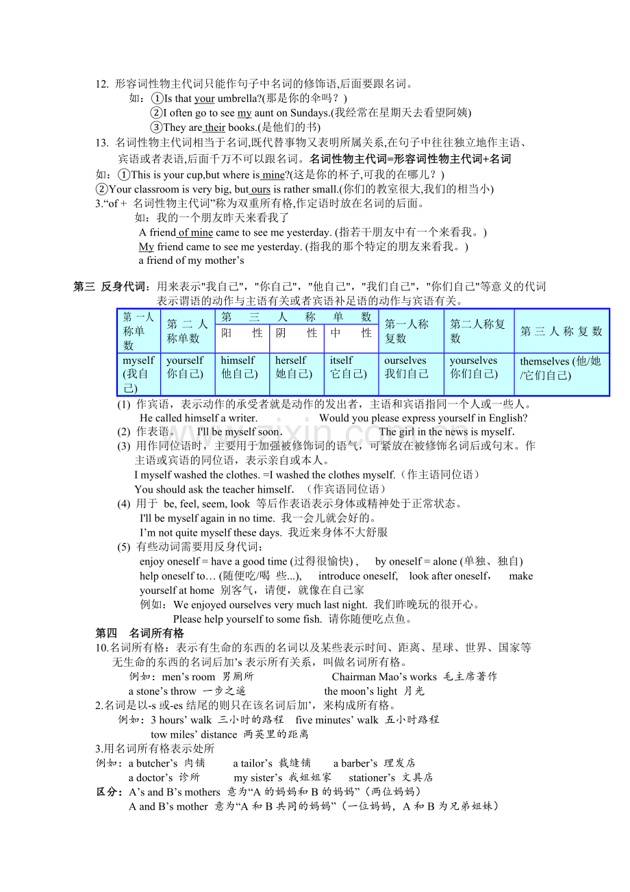 七年级上册英语第八单元知识点总结讲解学习.doc_第3页