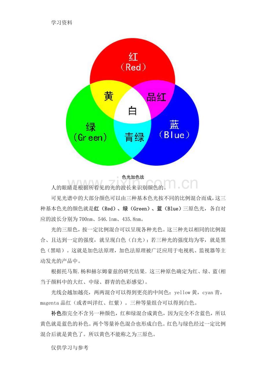 平面设计入门学习笔记整理知识讲解.doc_第3页