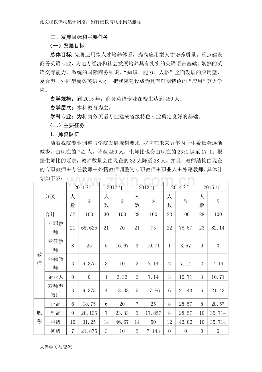 商务英语专业建设发展规划教学提纲.doc_第2页