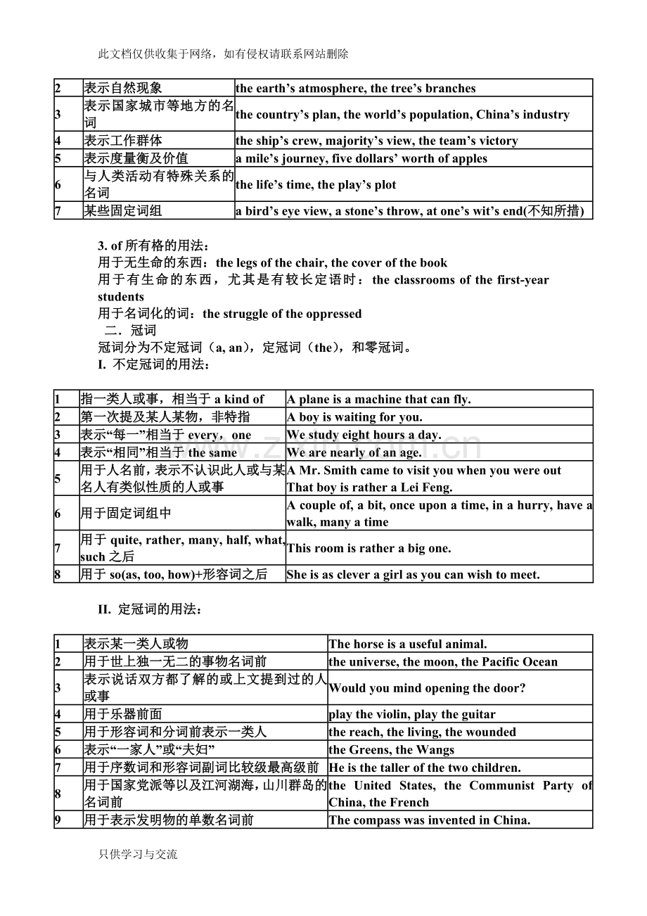 仁爱版初中英语语法大全讲解学习.doc_第3页