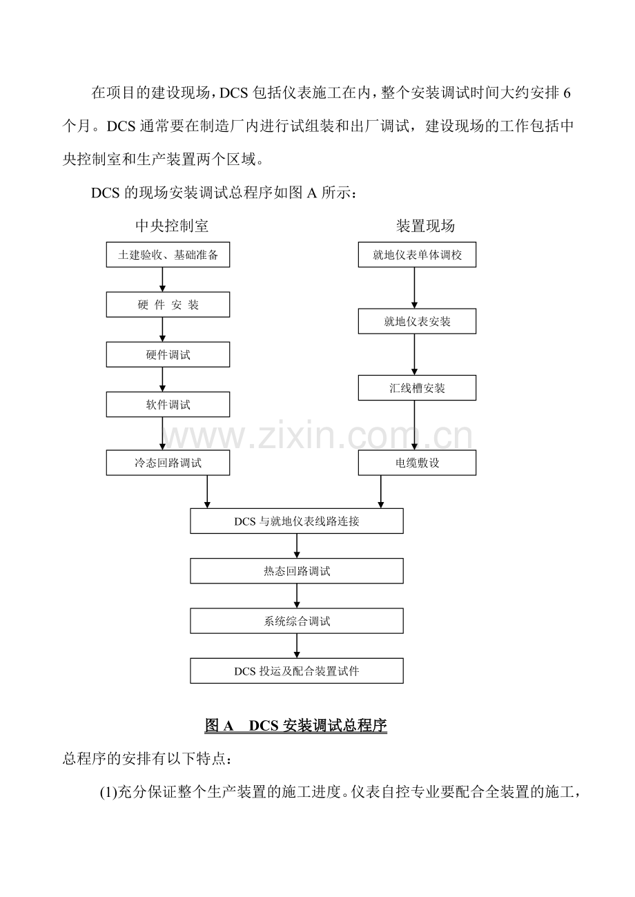 DCS系统调试中保证设备安全的一个重要步骤资料.doc_第2页