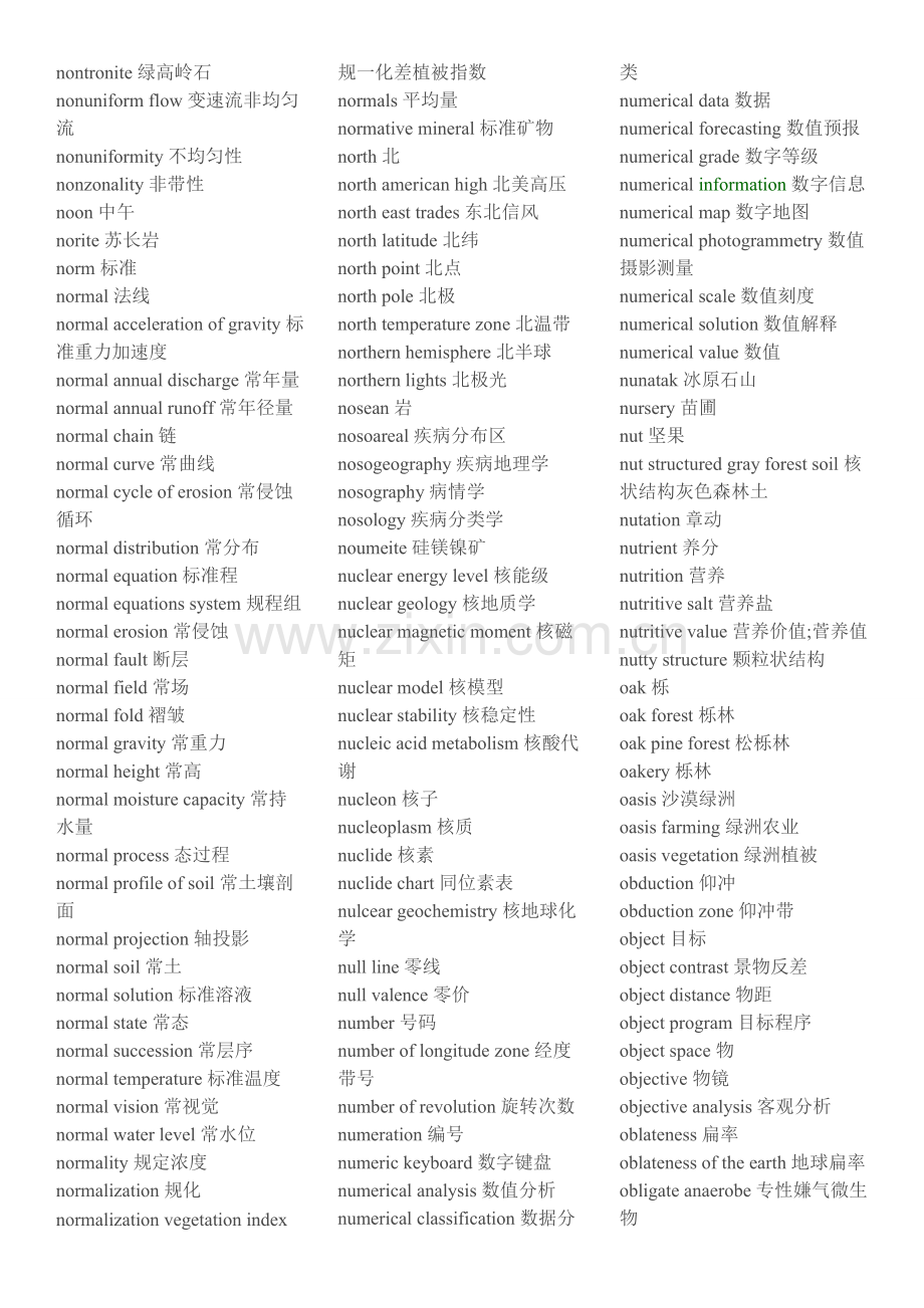 地理相关词汇收集资料.doc_第3页