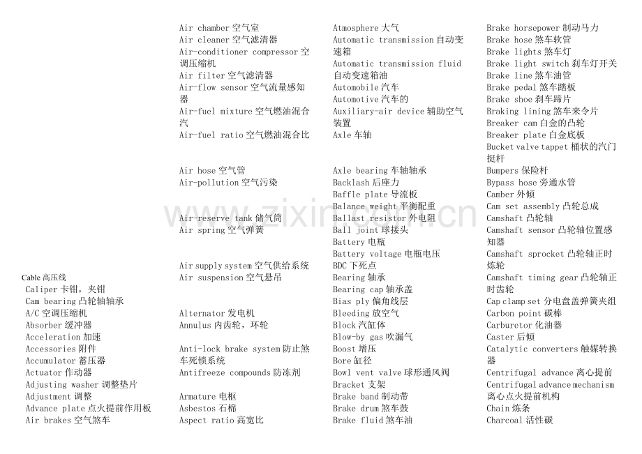 汽车配件英语.doc_第1页