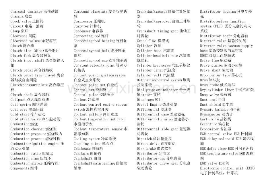 汽车配件英语.doc_第2页