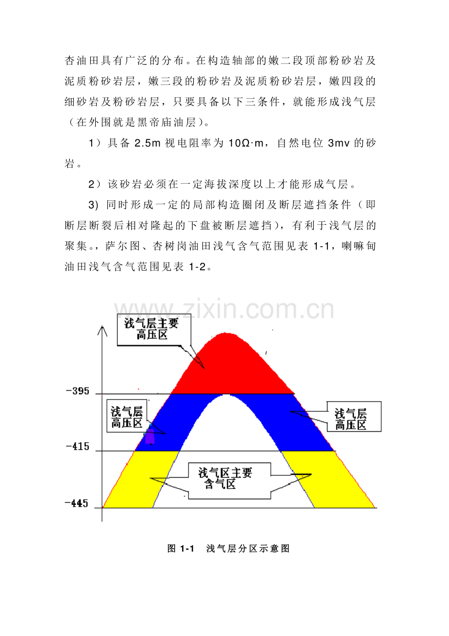 地层压力预测技术.doc_第2页