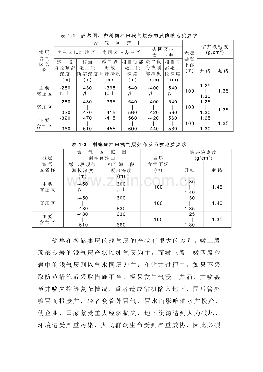 地层压力预测技术.doc_第3页