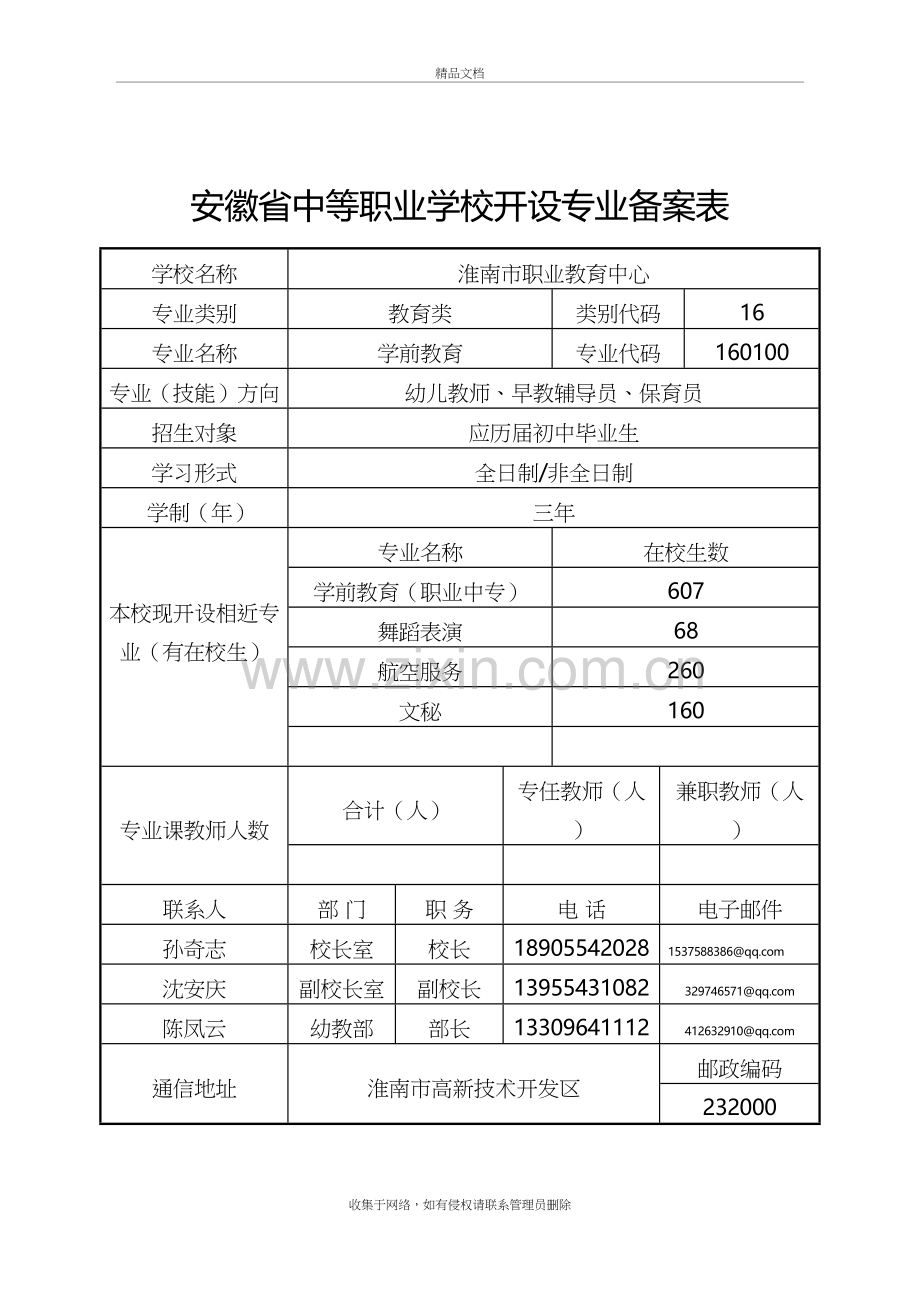 二、淮南职教中心新设学前教育专业申报备案表演示教学.doc_第3页