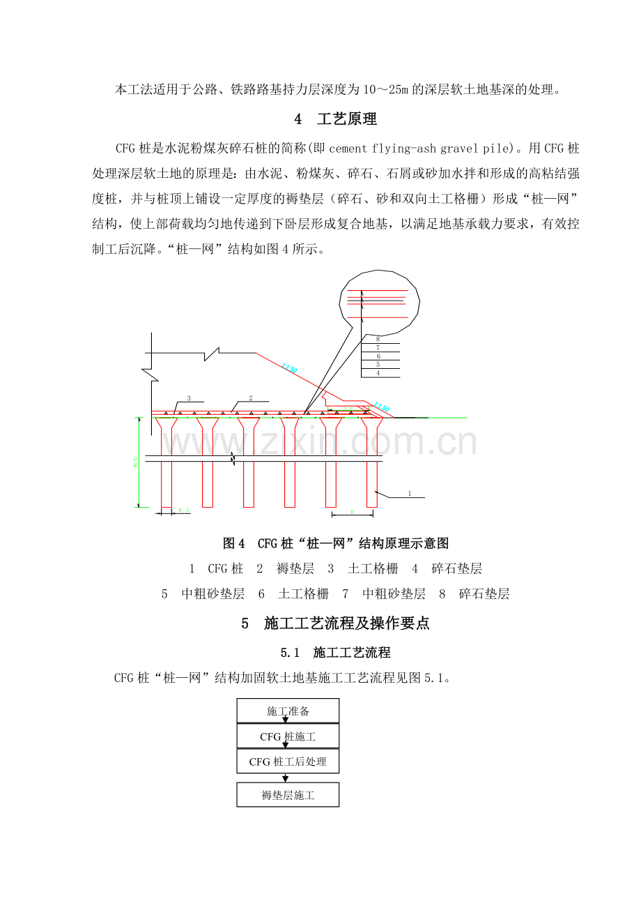 so振动沉管CFG桩“桩—网”结构加固处理深层软土地基施工工法.doc_第2页