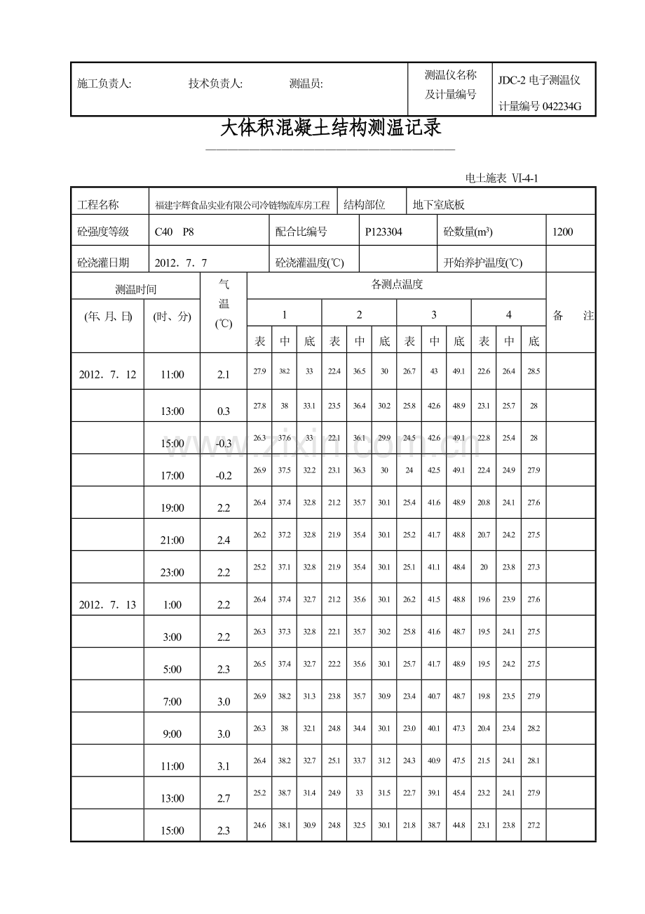 大体积混凝土结构测温记录底板.doc_第3页