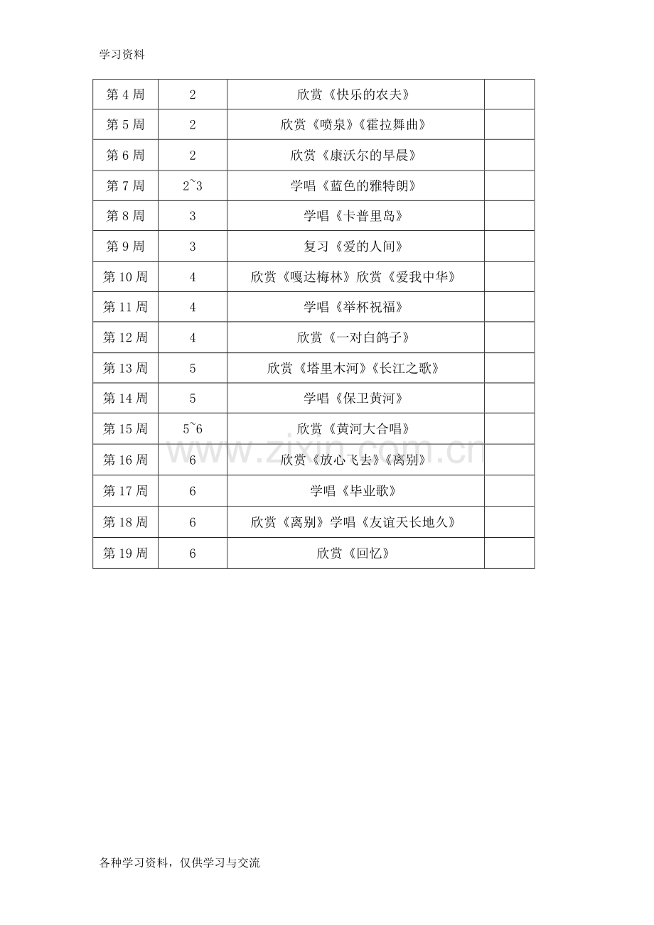 小学六年级下册音乐教学计划资料.doc_第3页