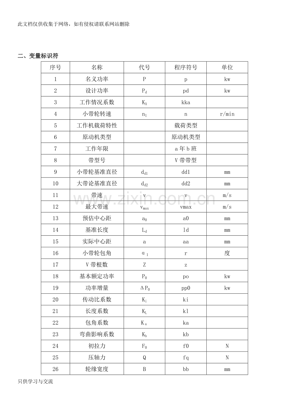 哈工大机械设计电算实验(matlab)资料讲解.doc_第2页