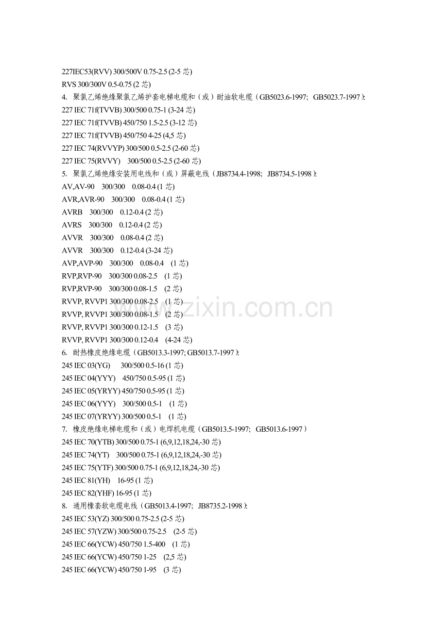 《第一批实施强制性产品认证的产品目录》.doc_第2页