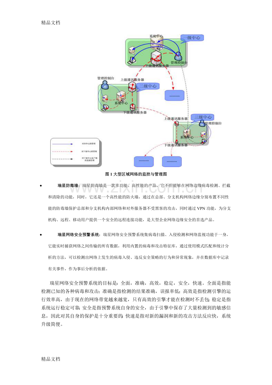 瑞星大型企业网络安全整体解决方案资料讲解.doc_第3页