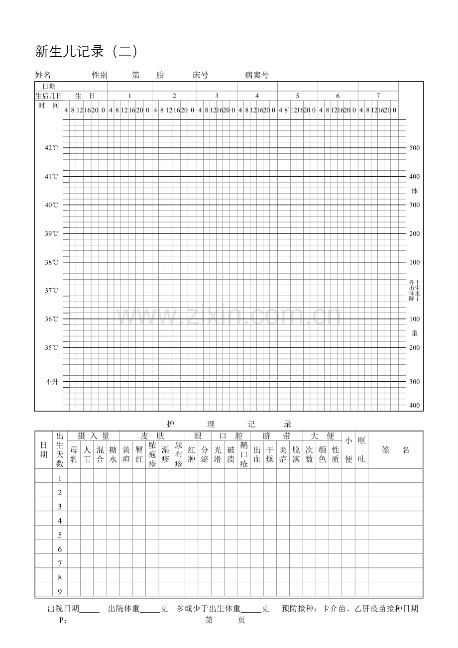新生儿记录一表复杂.doc_第1页