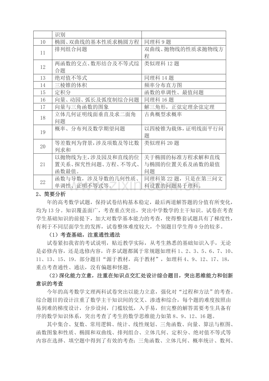 高三数学一轮复习指导意见.doc_第3页