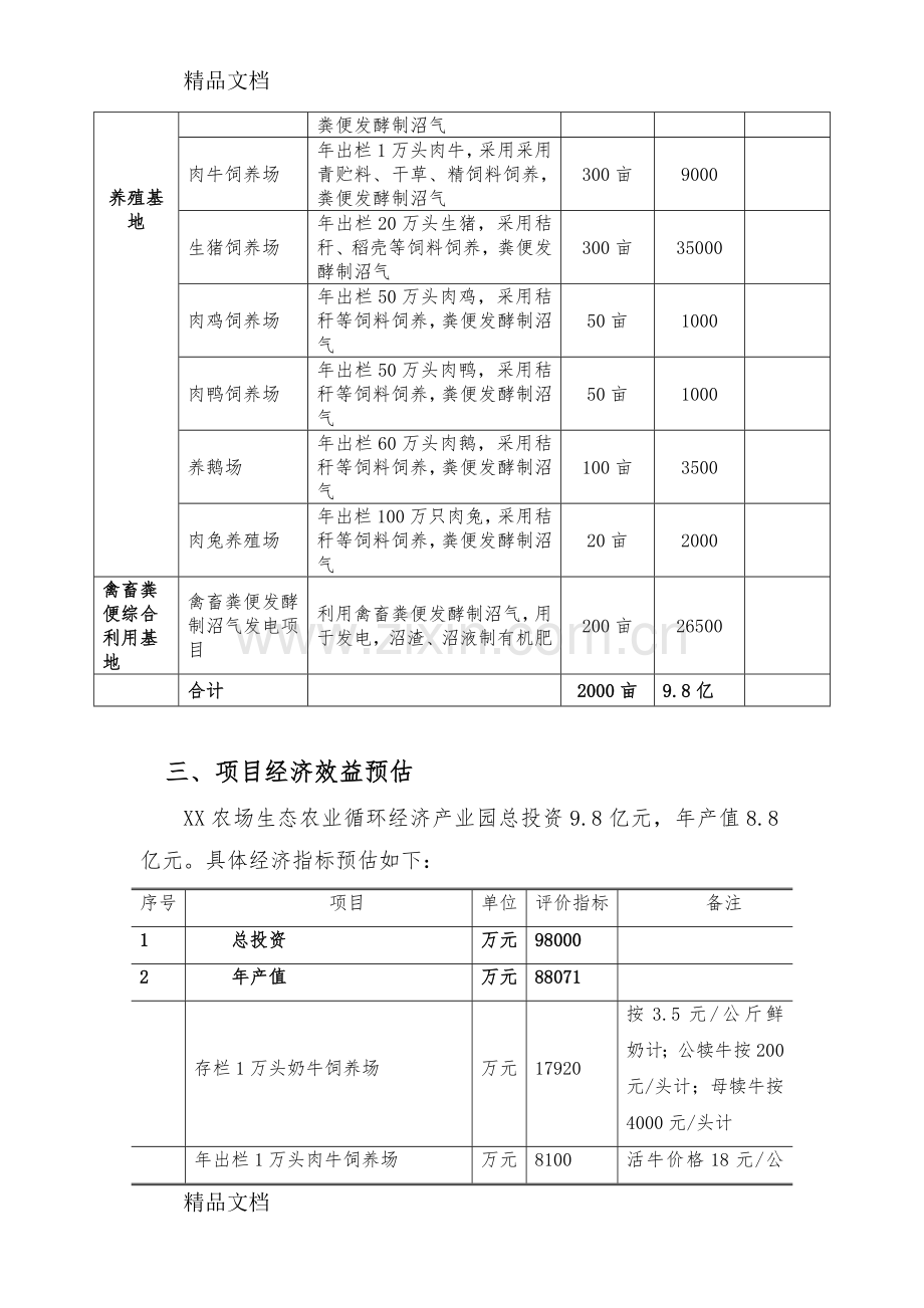 XX农场生态农业循环产业园项目方案书讲课稿.doc_第2页