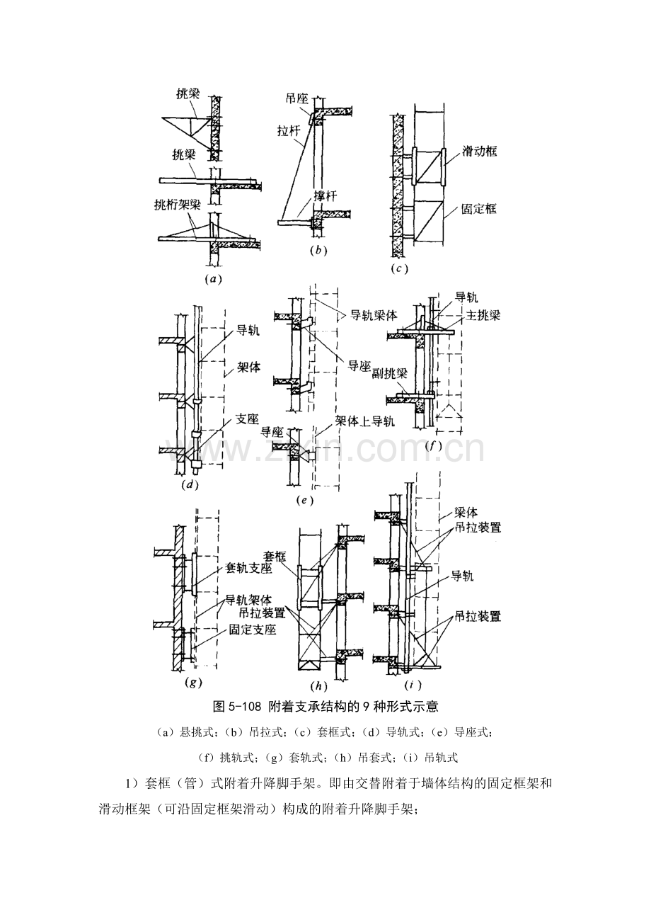 建筑施工之常用非落地式脚手架的设置和使用.doc_第2页