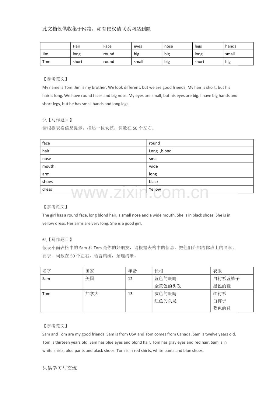 仁爱版英语七年级上学期相关话题12篇作文电子教案.docx_第2页