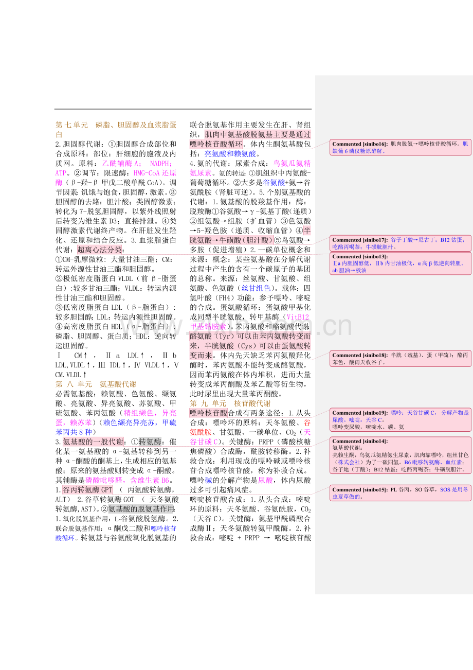 执业医师资格考试生物化学总结讲课讲稿.doc_第3页