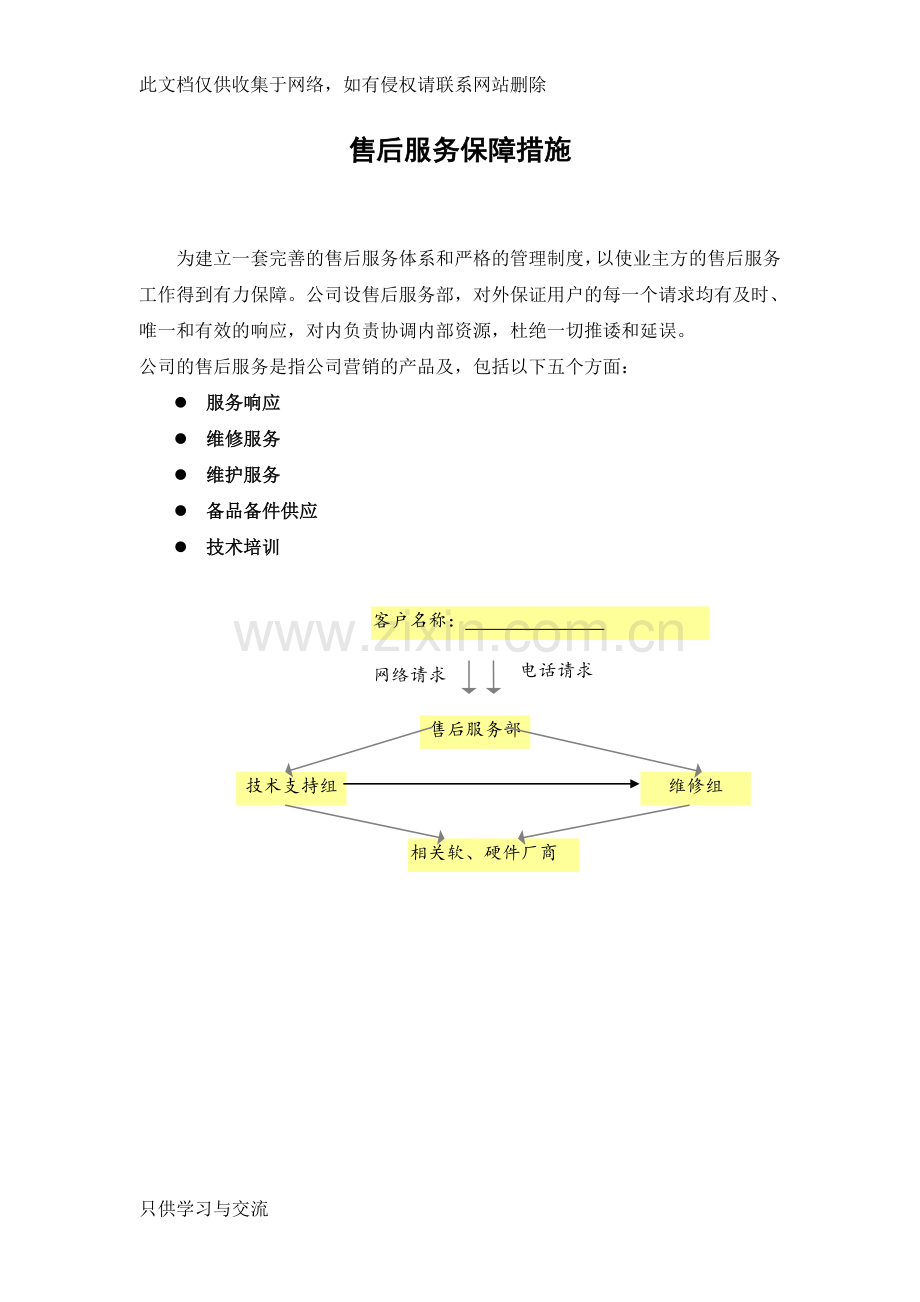 售后服务保障措施2教学文稿.doc_第1页