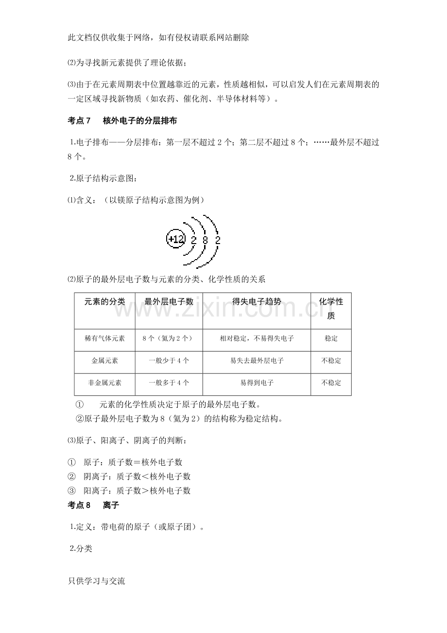 初三化学物质构成的奥秘知识点大全教学内容.doc_第3页