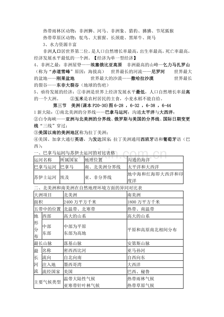 湘教版地理七年级下册复习资料教学文稿.doc_第3页