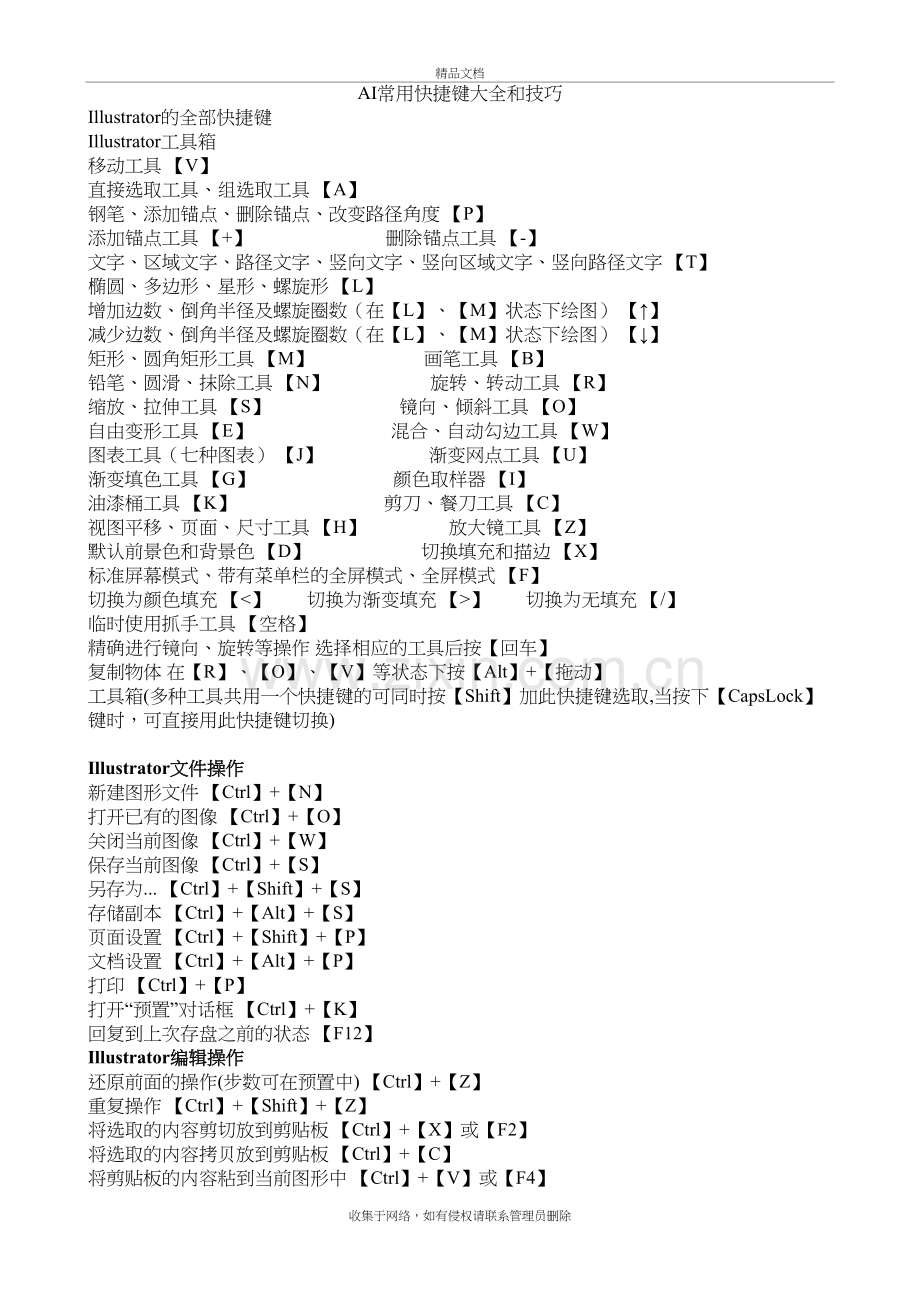 AI常用快捷键大全和技巧资料讲解.doc_第2页