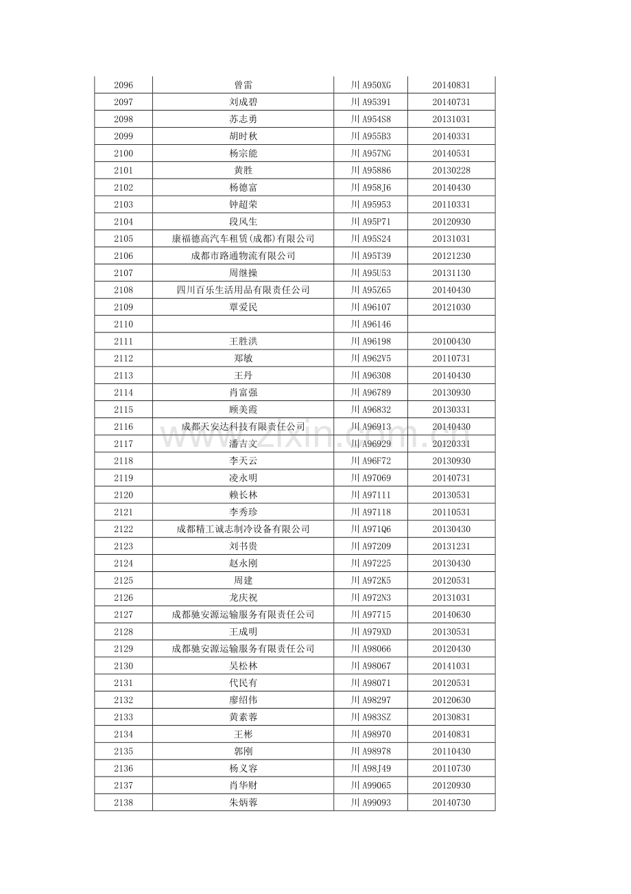 注销道路运输经营许可证车辆信息公示2.doc_第2页