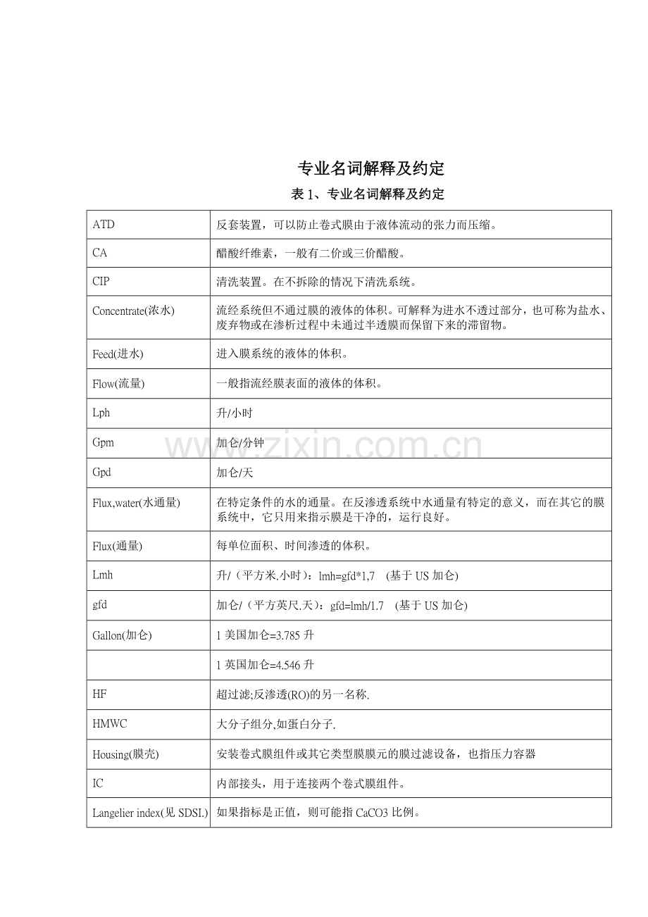 膜过滤应用手册.doc_第2页