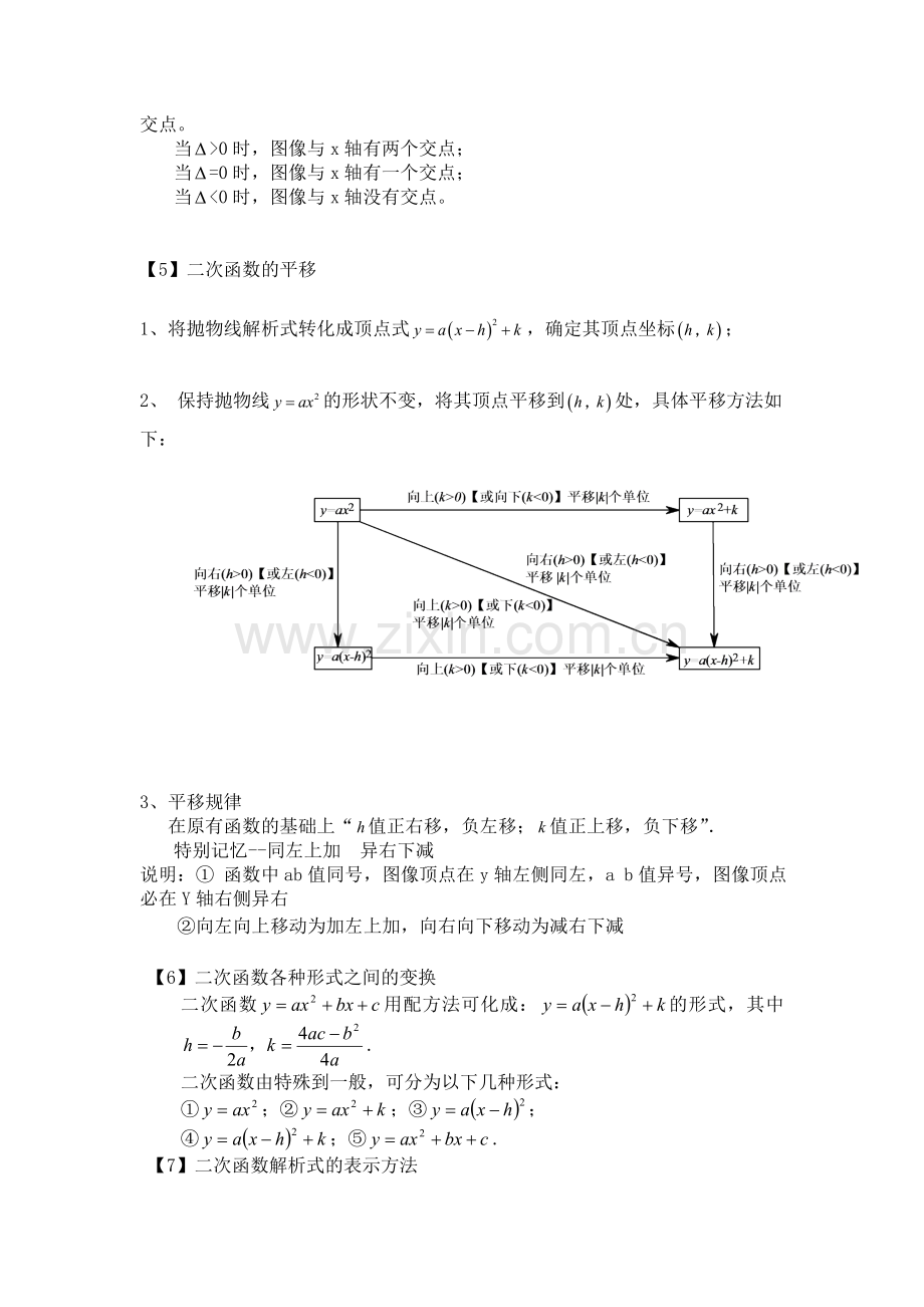 二次函数的图像及其质收集资料.doc_第3页