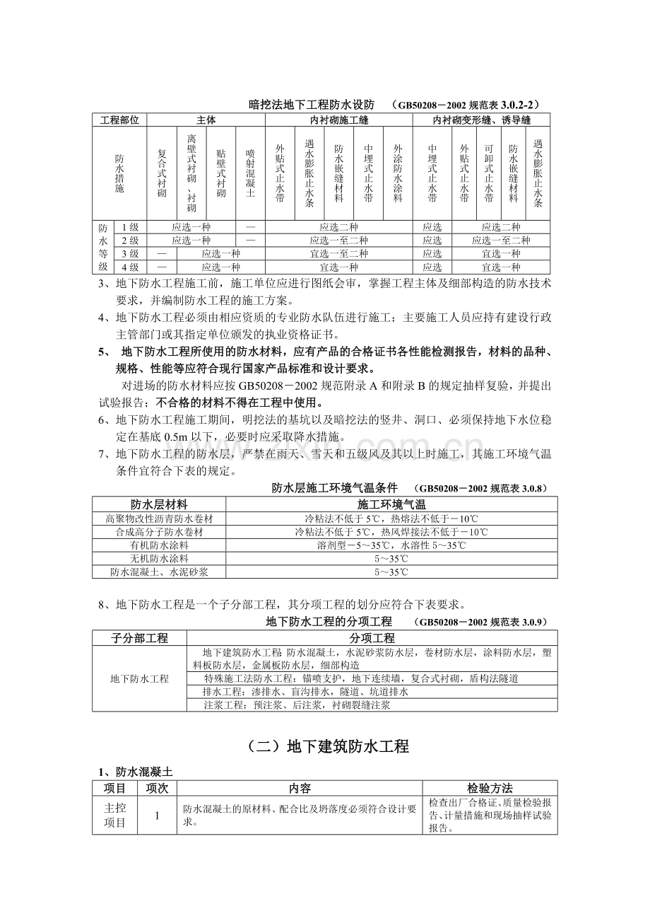 地下防水工程施工质量监理实施细则手册7-28.doc_第2页