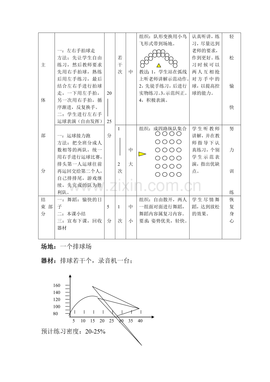 小学二年级体育课教案全册.doc_第2页